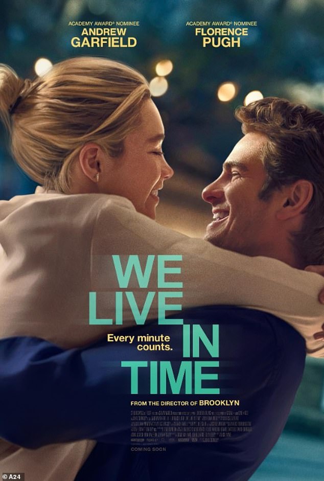 Chegando ao quinto lugar após a abertura em um lançamento mais amplo ficou We Live in Time. O drama romântico estrelado por Andrew Garfield e Florence Pugh como um casal que se vê em uma corrida contra o tempo é um sucesso de crítica e público, arrecadando US$ 4,185 milhões no fim de semana.