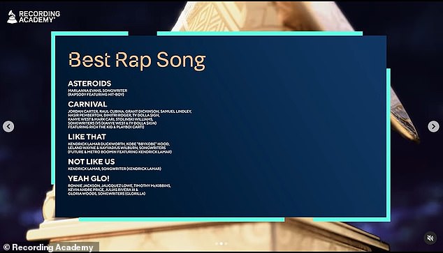 West foi indicado para o melhor troféu de música de rap no 67º Grammy Awards anual, que é transmitido em 2 de fevereiro na CBS/Paramount+